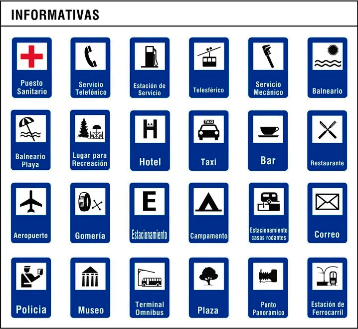 Señales informativas de servicios — Argentina