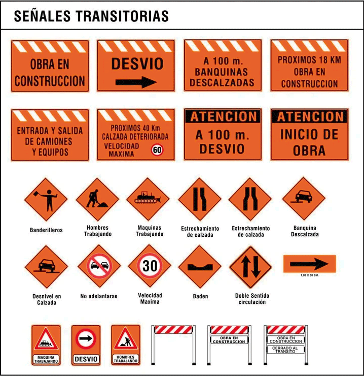 Señales transitorias de obra — Argentina